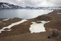 Iceland. Askja and Viti craters. Highland area.