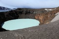 Iceland. Askja and Viti craters. Highland area. Royalty Free Stock Photo