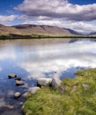 Iceland lake