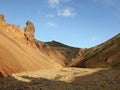 Iceland - Landmannalaugar