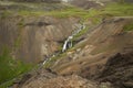 Iceland landscape natural