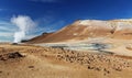 Iceland, Volcanic landscape Namafjall