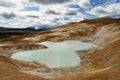 Iceland - volcanic landscape with thermal water