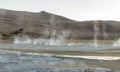 Icelandic geysir in summer, steam going out of ground