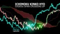 Ichimoku Kinko Hyo, Chikou span crossing up strategy. Royalty Free Stock Photo