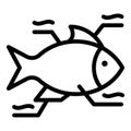 Ichthyology icon, outline style