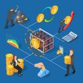 Ico and blockchain isometric icons. Bitcoin mining and cryptocurrency exchange vector illustration
