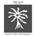 icon with african adinkra symbol Abe Dua. Symbol of Wealth and Self sufficiency