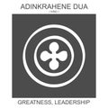 icon with african adinkra symbol Adinkrahene Dua. Symbol of Greatness and Leadership