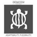 icon with african adinkra symbol Denkyem. Symbol of adaptability and flexibility