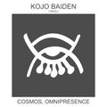 icon with african adinkra symbol Kojo Baiden. Symbol of cosmos and omnipresence