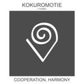 icon with african adinkra symbol Kokuromotie. Symbol of cooperation of harmony