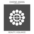 icon with african adinkra symbol Ohene Aniwa. Symbol of beauty and vigilance