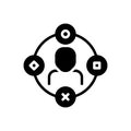 Black solid icon for Ambient User Experience, comprehensive and extensive