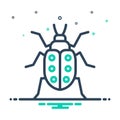 Mix icon for Bugs, creature and critter