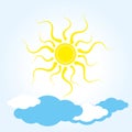 Icon clear weather. summer heat, clouds, warm weather