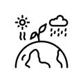Black line icon for Climate, weather and rainy