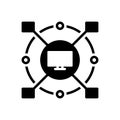 Black solid icon for Computerized, cyber and monitor