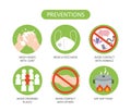 Icon of Coronavirus COVID-19 preventions. corona virus outbreak.