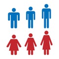 Icon is different shape and weight of men and women. Healthy weight, obese and tall people. Simple flat icons