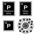 Phosphorus from the periodic table