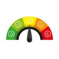 Icon of the emotion meter. Simple vector illustration
