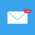 The icon of the envelope with a notice in the form of the word spam