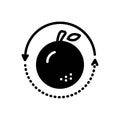 Black solid icon for Fruitloop, tasty and fresh