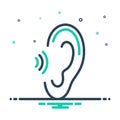 Mix icon for Hear, listen and hark
