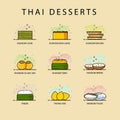 Delicious thai dessert icon picture