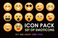 Icon Pack of Emotion Smiles on Black Background