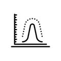 Black line icon for Probability, possibility and graph