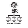 Proxy server icon isolated on background