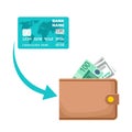 Icon of receiving cash from a payment card. Money transfer process