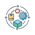 Understanding Product Lifecycle Management for Innovation
