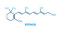 Icon with retinal formula. Retinal true vitamin A , formula C20H30O