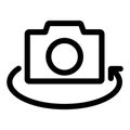 Rotate Camera ( sample two ) Royalty Free Stock Photo