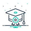 Mix icon for Scholarship, college and finance