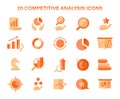 Icon set for competitive analysis. Essential visual tools for market research.