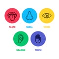 Icon set of five human senses Royalty Free Stock Photo