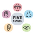 Icon set of five human senses Royalty Free Stock Photo