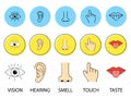 Icon set of five human senses. Vision eye, smell nose, hearing ear, touch hand, taste mouth with tongue . Vector illustration.