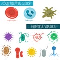 Icon Set Helpful and harmful cells