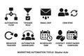 Icon Set of Marketing Automation Tools in Monochromatic Glyph Style Royalty Free Stock Photo