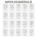 icon set with Maya head numerals glyphs