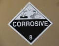 Corrosive, destroys living tissue on contact, hazard symbol or warning sign on a painted