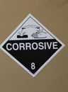 Corrosive warning sign, warning symbol
