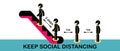 Icon Social distancing escalator.People keep 2 step distance on escalator.Men and women keep distance queue 1 meter