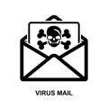 Virus mail icon isolated on background.