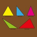 Icon for triangle types. Simple flat vector illustration Royalty Free Stock Photo